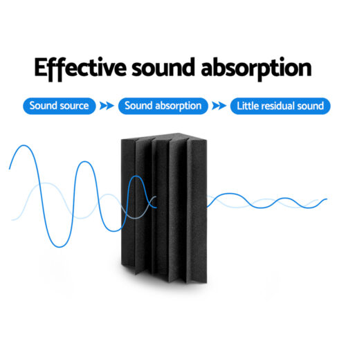 Alpha Acoustic Foam 20pcs Corner Bass Trap Sound Absorption Proofing Treatment - Image 3