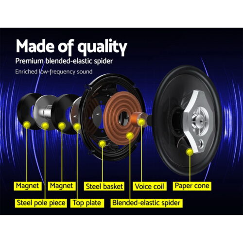 Giantz Set of 2 6.5inch LED Light Car Speakers - Image 4