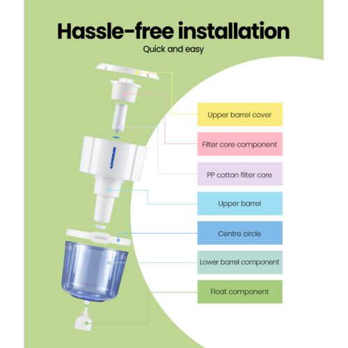 Comfee Water Cooler 15L Container - Image 6