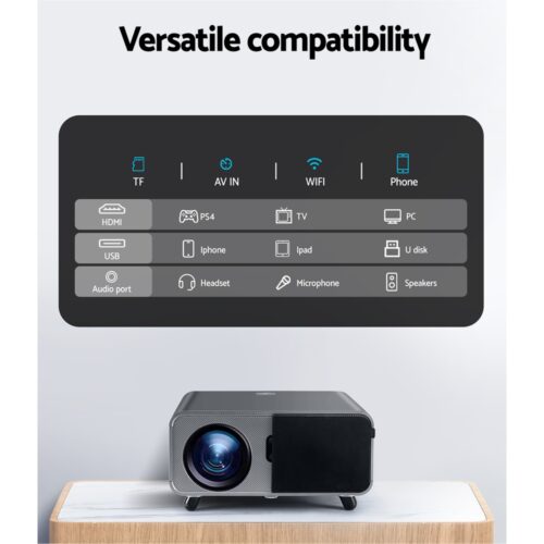 Devanti Portable Wifi Video Projector 4K 2.4G/5G Home Theater HDMI 1080P - Image 6
