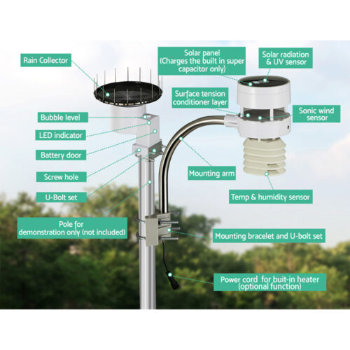 Devanti Weather Station Ultrasonic Anemometer Outdoor WiFi Rain Gauge Solar - Image 5