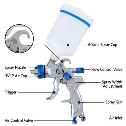 Giantz Spray Gun Paint Gun HVLP Gravity Feed 1.4mm 1.7mm 2.0mm Nozzles Included - Image 4