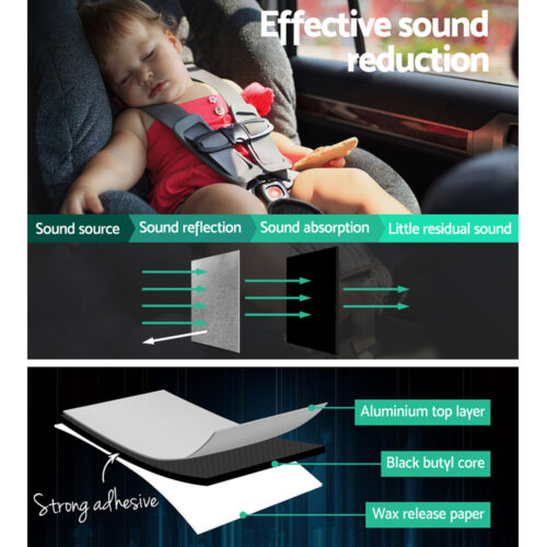 Weisshorn Butyl Car Sound Deadener Deadening Insulation Material with Application Roller 32CM X 50CM X 24pcs - Image 3