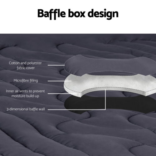 Giselle Bedding Mattress Topper Pillowtop 3-Zone Double - Image 4