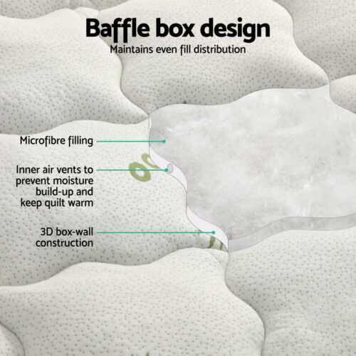 Giselle Bedding Mattress Topper Pillowtop Bamboo 7.5cm Double - Image 3