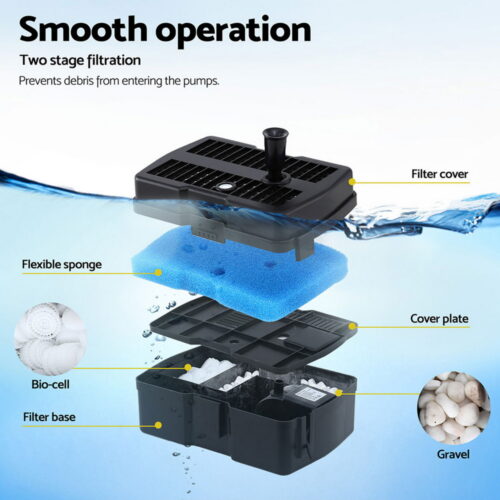 Gardeon Solar Submersible Water Pond Fountain Pump with Filter Box 6FT 1190L/H - Image 6