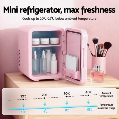 Glacio Mini Fridge Skincare Beauty Cooler Warmer LED Mirror 12V 220V Pink 4L - Image 5